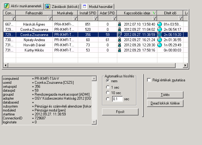 Monitor ág: Forrás-SQL rendszerben dolgozó felhasználók megfigyelése. Kapcsolódások fül: A középs ablakban látható a Forrásba bejelentkezett felhasználók listája.