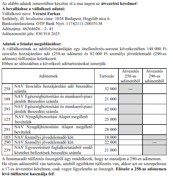 12. feladat A 290-es adónemen maradó túlfizetés összege: 13. feladat Az alábbi adatok ismeretében készítse el az átvezetési kérelmet! A bevallást ellenőrizze és jelölje ki elektronikus elküldésre!