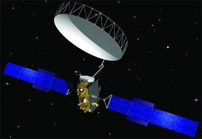 jelek: Frekvenciák: Ka sáv: 19.701GHz Q-sáv: 39.