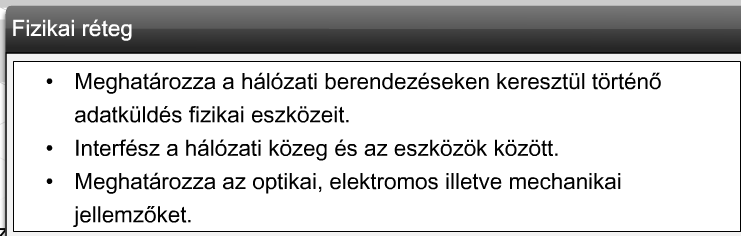 4 Protokollműködés egy üzenet küldése és fogadása során A hálózaton történő üzenetküldésnél az állomás protokollkészlete felülről lefelé aktiválódik.