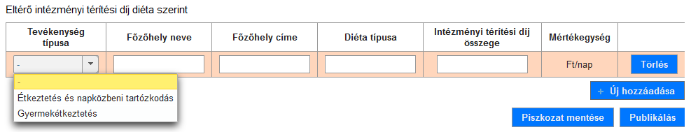 A fogyatékos személyek nappali ellátása szolgáltatás esetén automatikusan kitöltődik a (3) Tevékenység típusa és a (5) Megjegyzés, illetve kötelező megadni az (4) Intézményi térítési díj összegét