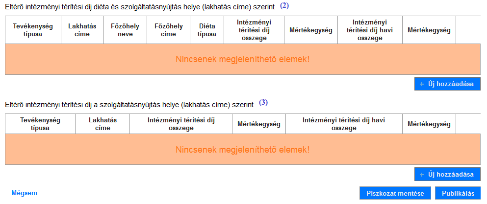 2.9. Támogatott lakhatás Támogatott lakhatás (Támogatott lakhatás fogyatékos személyek részére; Támogatott lakhatás pszichiátriai betegek részére; Támogatott lakhatás szenvedélybetegek részére)