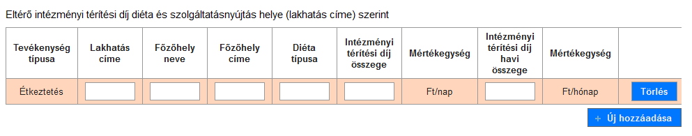 A támogatott lakhatás szolgáltatás esetén automatikusan kitöltődik a (4) Tevékenység típusa és a (8) Mértékegység, illetve kötelező megadni a (5) Lakhatás címét, az (6) Intézményi térítési díj