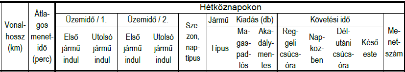 Példa