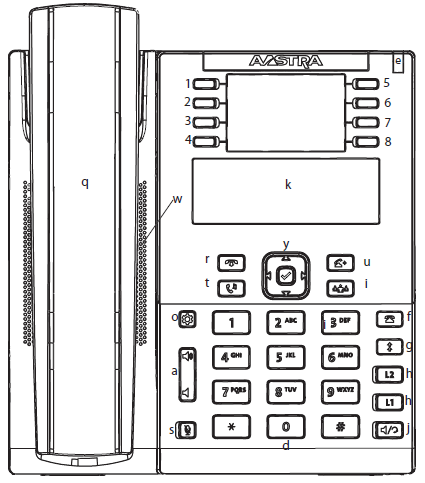 6865i használati útmutató 1 Programozható gomb 2 Programozható gomb 3 Programozható gomb 4 Programozható gomb 5 Mentés 6 Törlés 7 Címtár 8 Programozható gomb k LCD kijelző r Letesz gomb t Tartás y