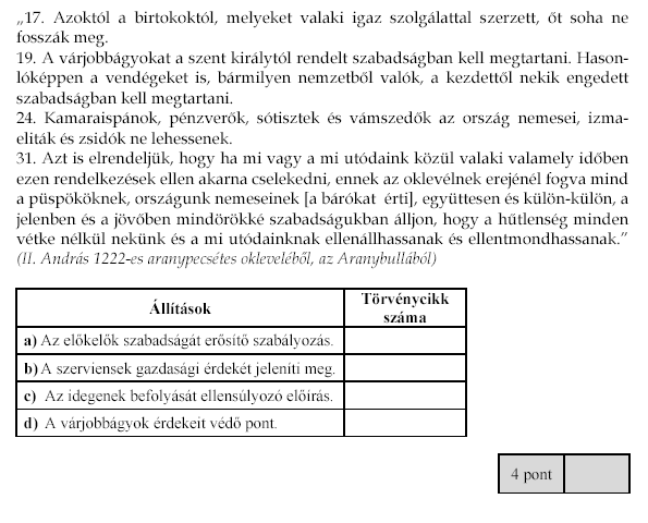 5. Az alábbi feladat az Árpád-korra vonatkozik.