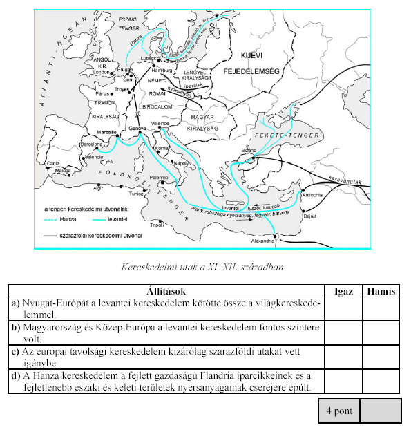 6. A feladat a középkori kereskedelemmel kapcsolatos.