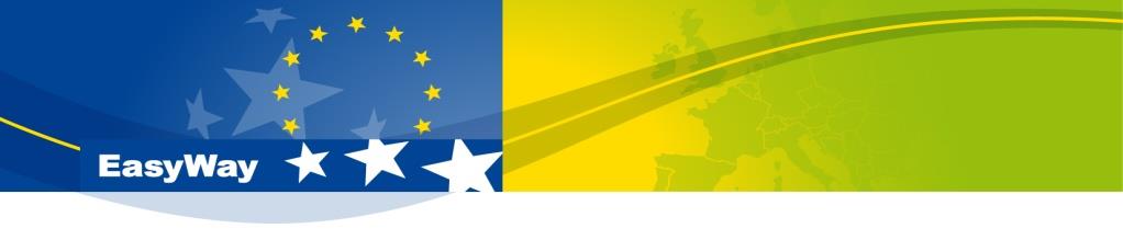 Fővárosi ITS tevékenység 2006 2008 CONNECT II. és III. fázis; Megvalósíthatósági tanulmányok, pilot projektek 2009 2010 EasyWay I.