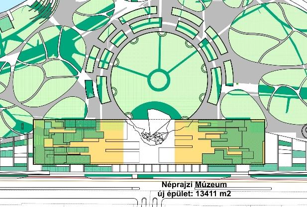 Néprajzi Múzeum forrás: Napur Architect ÉPÍTÉSI HELY NEP Törzsátmérő Főbb kezelési ok 0-25cm 26-50cm 50-110cm Jó állapotú átültethető 4db 6db 6db Inváziós fajok (346/2008. (XII.) 30. Korm.