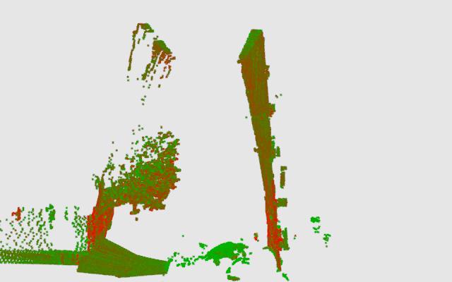 Terrestrial LIDAR Horizontal LIDAR: