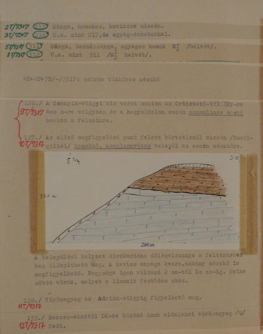 Értékmentés Miskolc város építésföldtani atlasza Szabó Imre, H Molnár K, Fuchs Péter, Simkó I, Wallacher L, Juhász