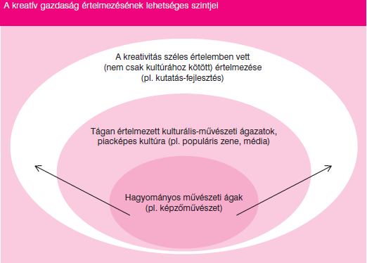 A társadalom, mint erőforrás és kockázat I. (előadás) 10.