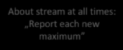 Once per stream: Local maximum?
