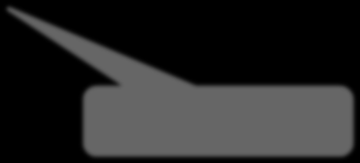 Workload Baseline workload