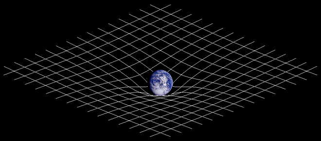 Egy szemléltetés Bevezető Előzmények: a gravitáció okának keresése Előzmények: a nemeuklideszi geometriák Előzmények: kozmológia a 19.