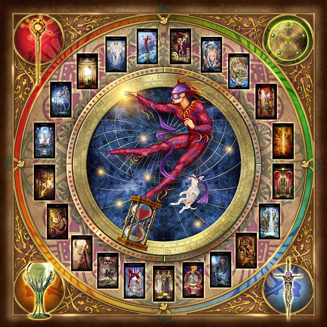 2017. éves tarot elemzés Mit hoz számomra 2017? Fő válasz 2017-re: A világban való változás által, tudatosan a saját utadon haladva éred el a céljaidat és a boldogságot.