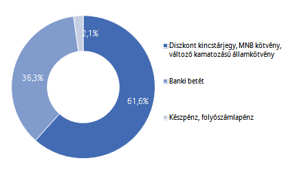 Allianz Életprogramok 2016.