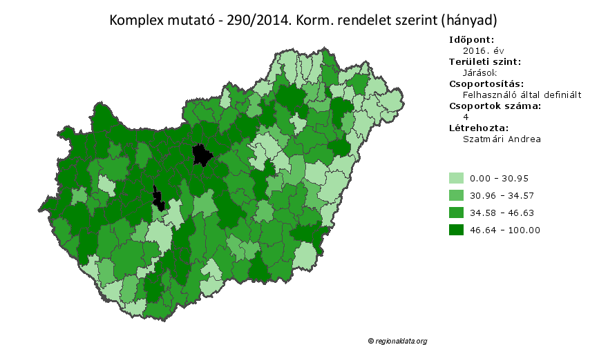 290/2014 korm.