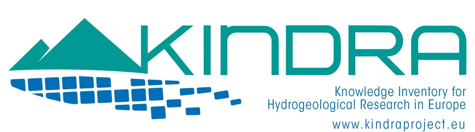 KINDRA - Hidrogeológiai