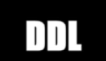 DDL Tábla módosítása ALTER TABLE táblanév ADD/MODIFY (oszlopnév adattípus [, oszlopnév adattípus]); A tábla törlése DROP TABLE táblanév; Indextábla létrehozása CREATE [UNIQUE] INDEX indextábla -név