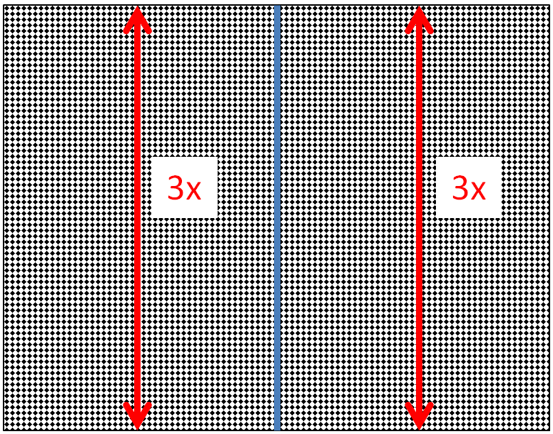 vibrációs frekvencia: 3000/min, - tömörítőlap: 500x500 mm.