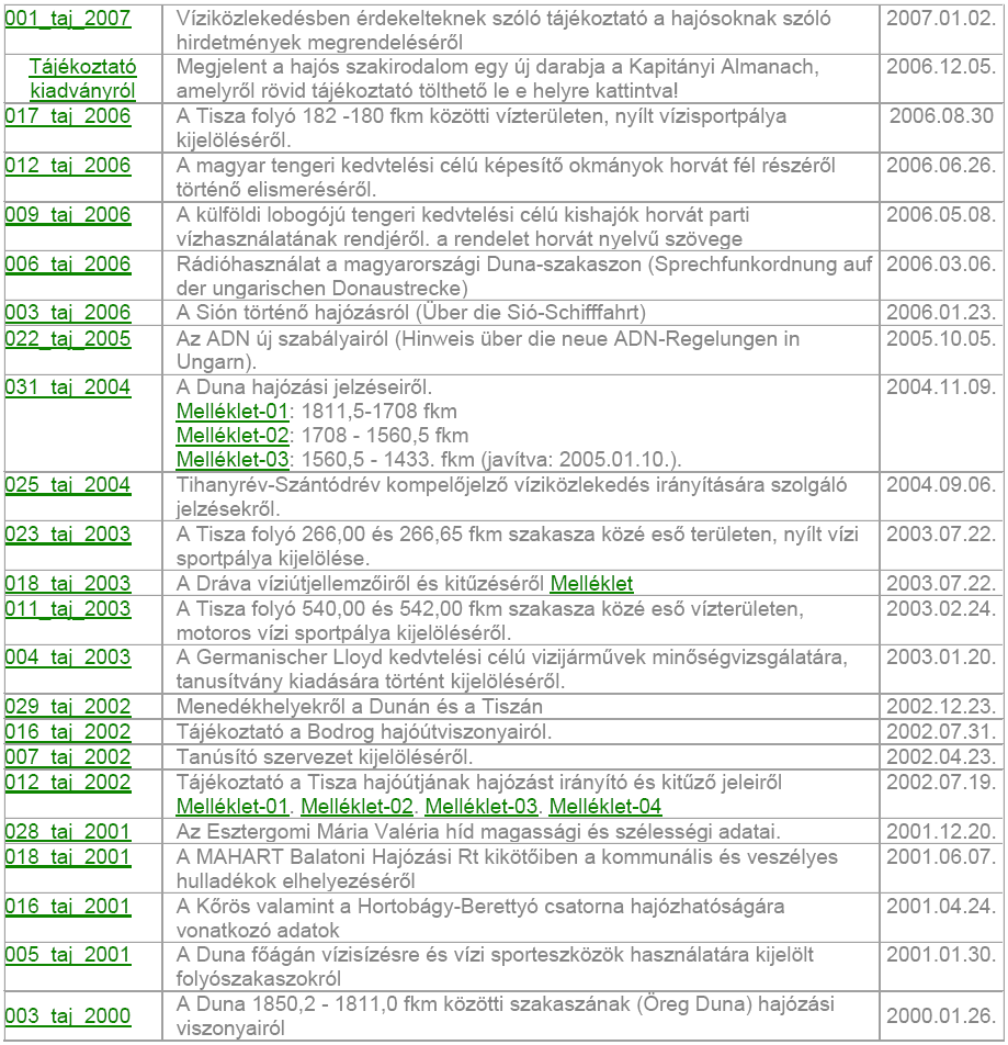 KBSZ 31 /