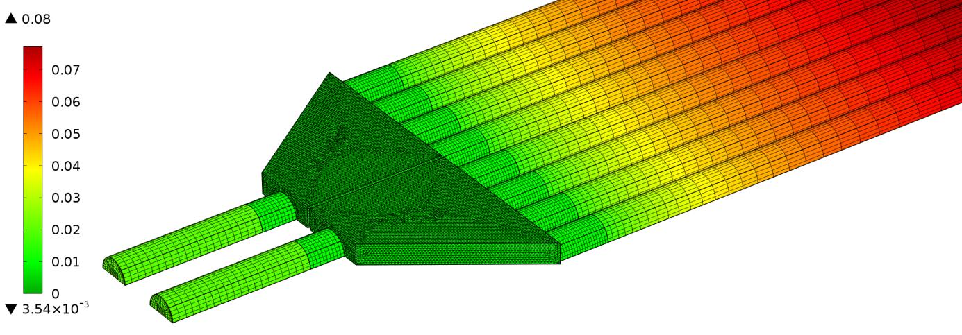 történő szimulációt választottam, az új programverziót használva. 20. ábra. A hőcserélő egység modellezett geometriája.