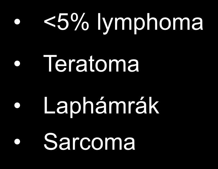 Egyéb tumorok <5% lymphoma