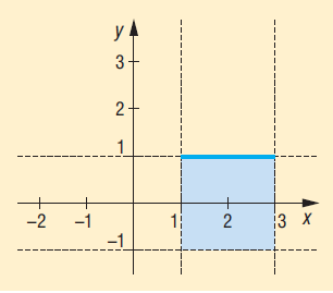 BEVEZETÉS A MAGASABBSZINTŰ MATEMATIKÁBA ÉS ALKALMAZÁSAIBA 35 A keresett halmazok A B ={(1, ), (1, 4), (1, 5), (1, 8), (, ), (, 4), (, 5), (, 8), (5, ), (5, 4), (5, 5), (5, 8), (7, ), (7, 4), (7, 5),