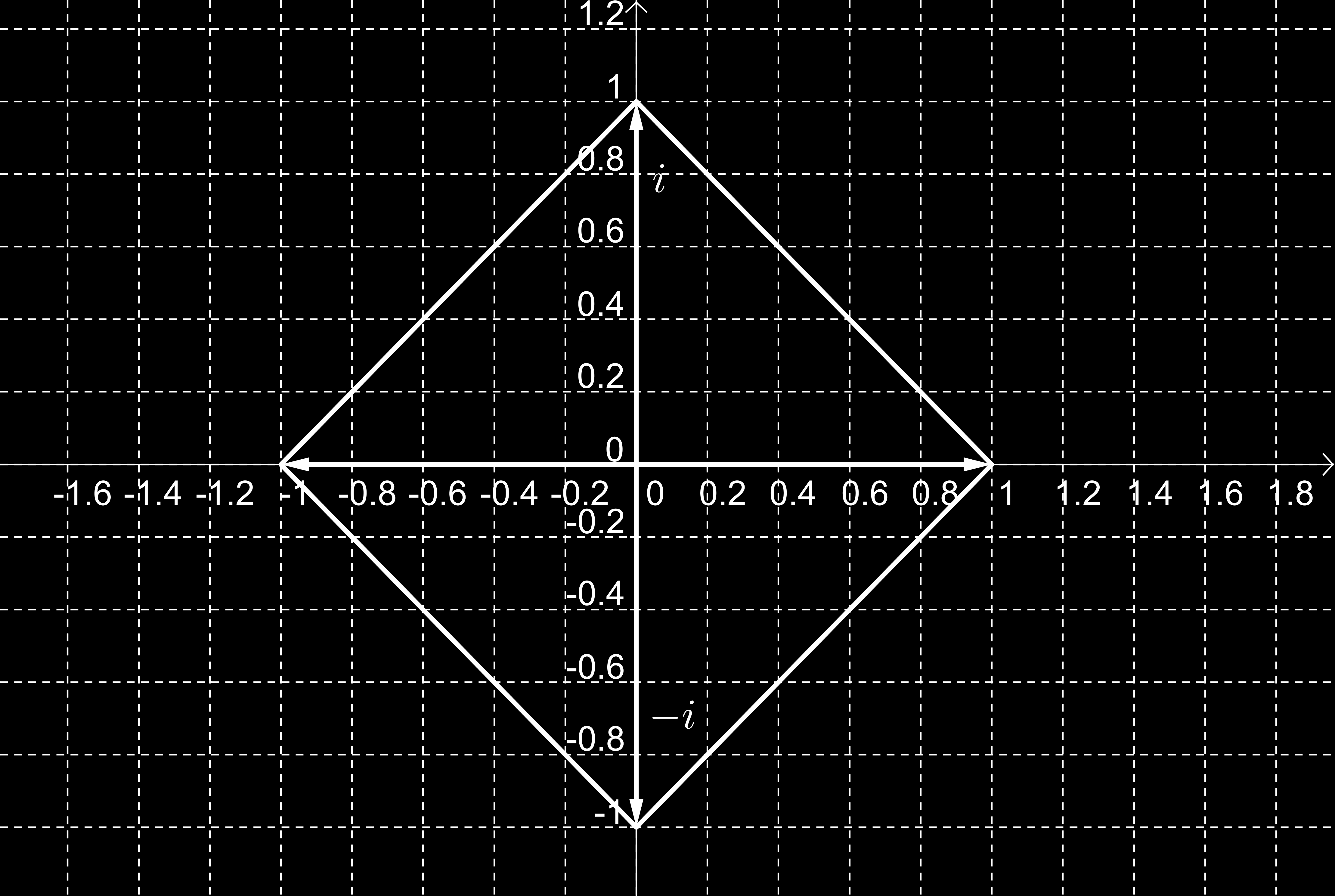 BEVEZETÉS A MAGASABBSZINTŰ MATEMATIKÁBA ÉS ALKALMAZÁSAIBA 85 6.45. Feladat. Oldjuk meg a komplex számok halmazán a másodfokú egyenletet!