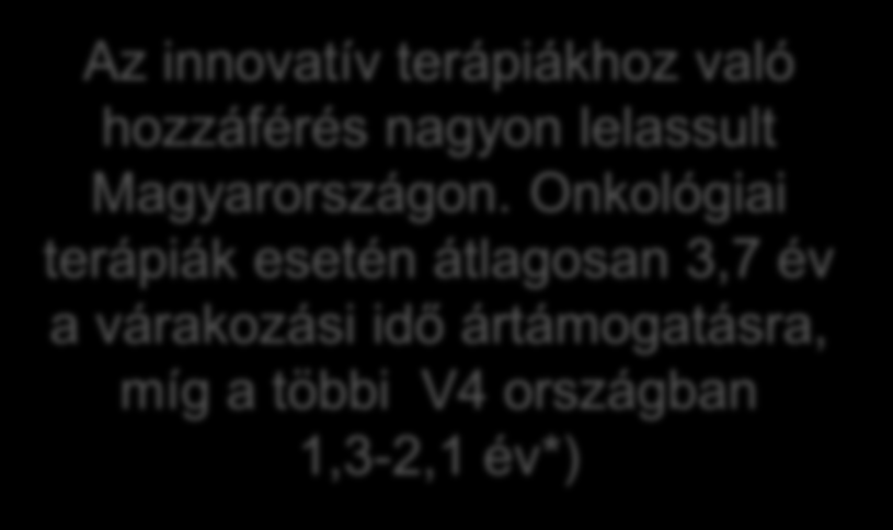 A gyógyszerek értéke nem hasznosulhat, ha a hozzáférés korlátozott Az