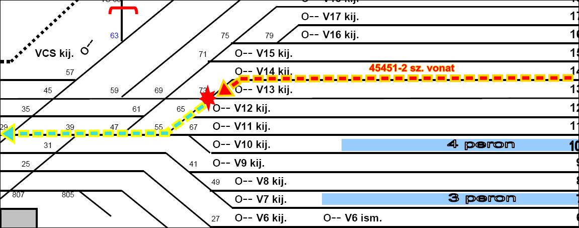 2. ELEMZÉS 5. ábra: A vonat útja a szolgálati helyen A 45481-2 sz. vonat elegyét képező 14 kocsi az eset napján 3 óra 50 perckor érkezett Debrecen állomás XV. sz. vágányára.