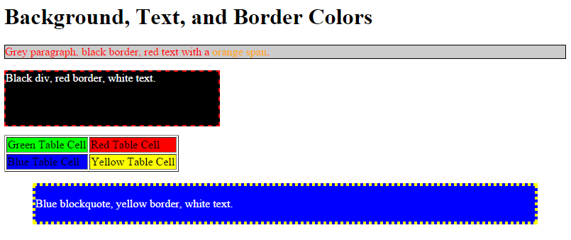 Kép elhelyezése egy weboldalon <?XML version= 1.0 encoding= UTF-8?> <!DOCTYPE HTML PUBLIC -//W3C//DTD XHTML 1.1//EN http://www.w3.