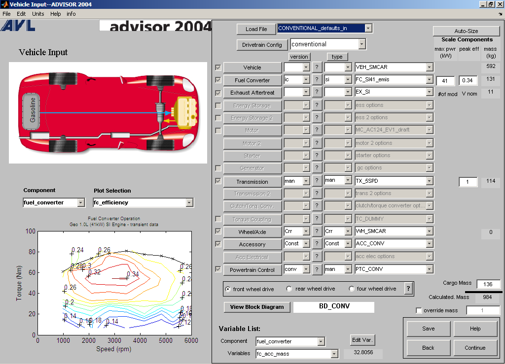 ADVISOR (Advanced Vehicle Simulator)