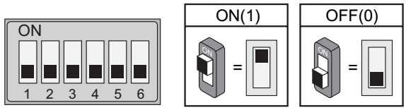 8.3. Mellékmonitor beállítása Egy lakásban összesen 4 monitor lehet. 1 fő monitor és 3 mellékmonitor.