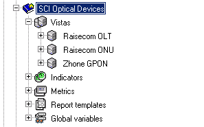 InfoVista illesztés A legismertebb