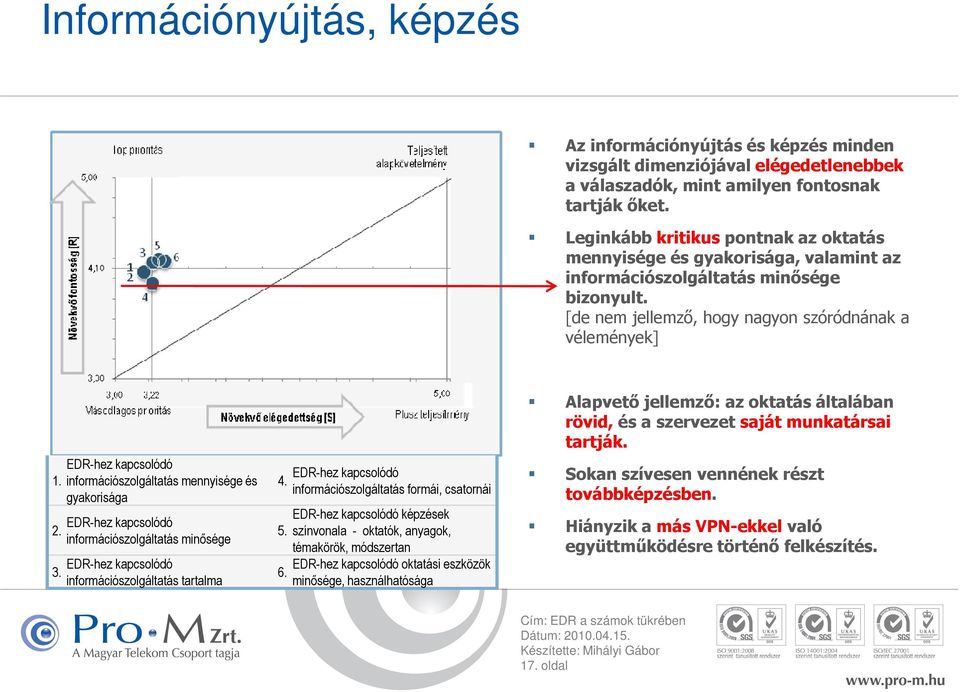 EDR-hez kapcsolódó információszolgáltatás mennyisége és gyakorisága EDR-hez kapcsolódó információszolgáltatás minősége EDR-hez kapcsolódó információszolgáltatás tartalma 4.