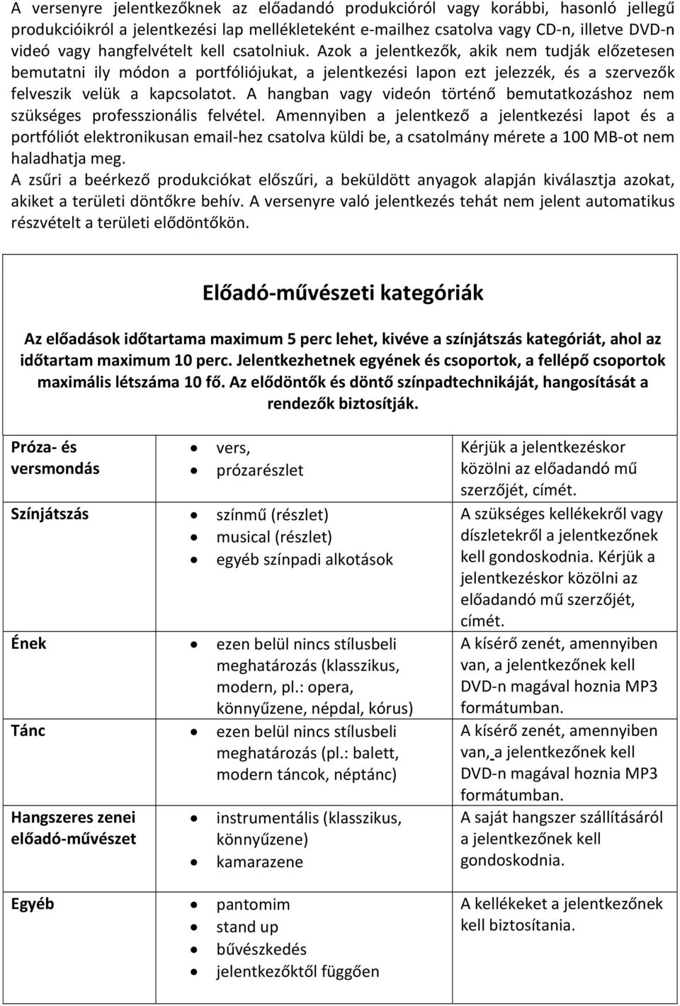 A hangban vagy videón történő bemutatkozáshoz nem szükséges professzionális felvétel.