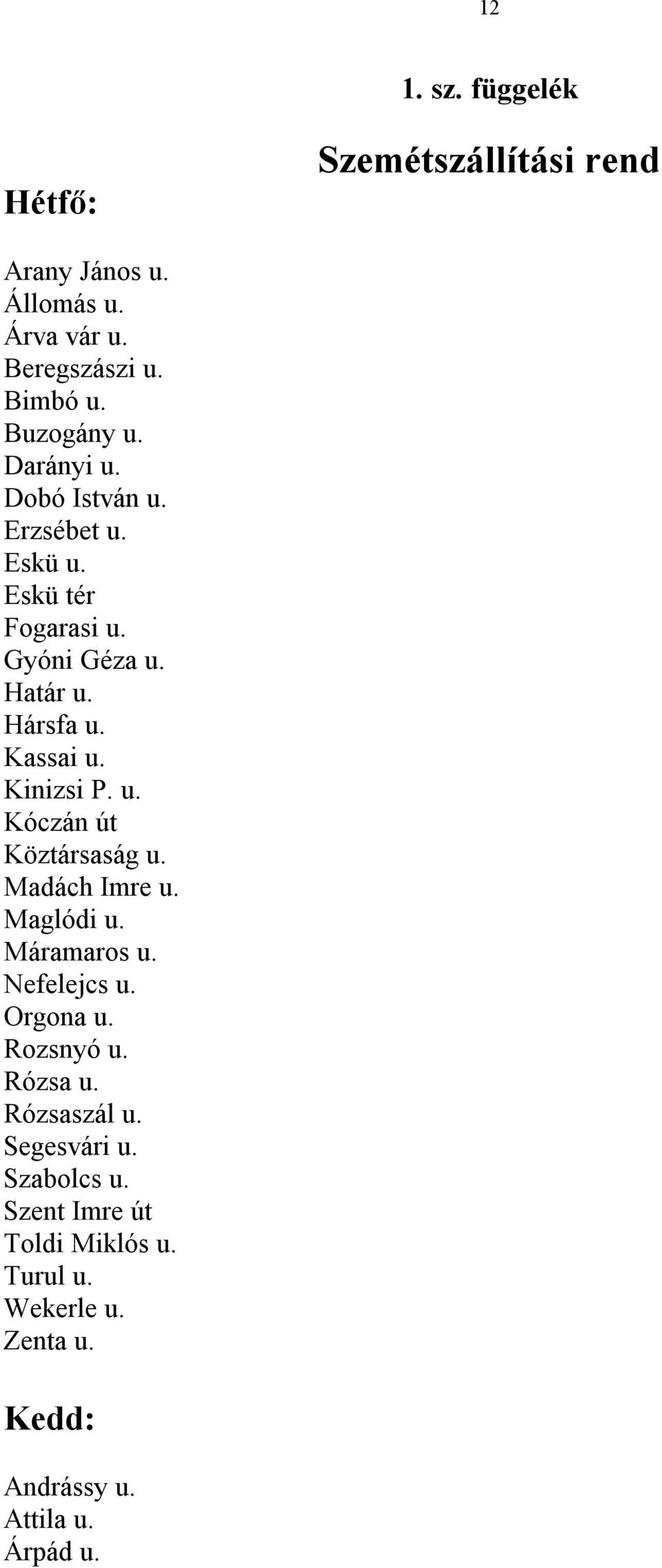 u. Kóczán út Köztársaság u. Madách Imre u. Maglódi u. Máramaros u. Nefelejcs u. Orgona u. Rozsnyó u. Rózsa u. Rózsaszál u.