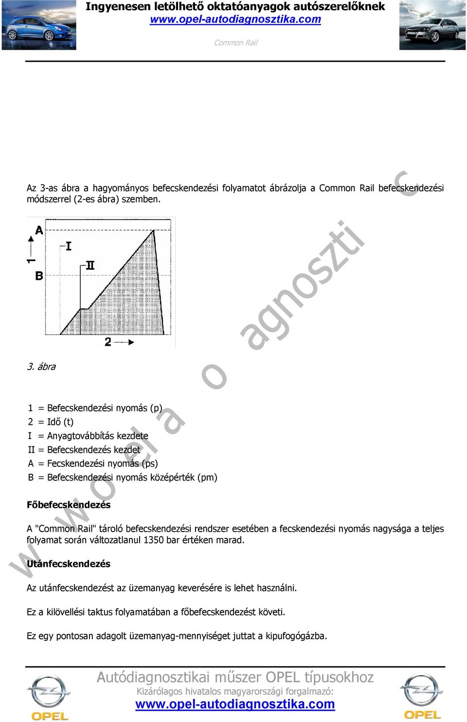 befecskendezési rendszer esetében a fecskendezési nyomás nagysága a teljes folyamat során változatlanul 1350 bar értéken marad.