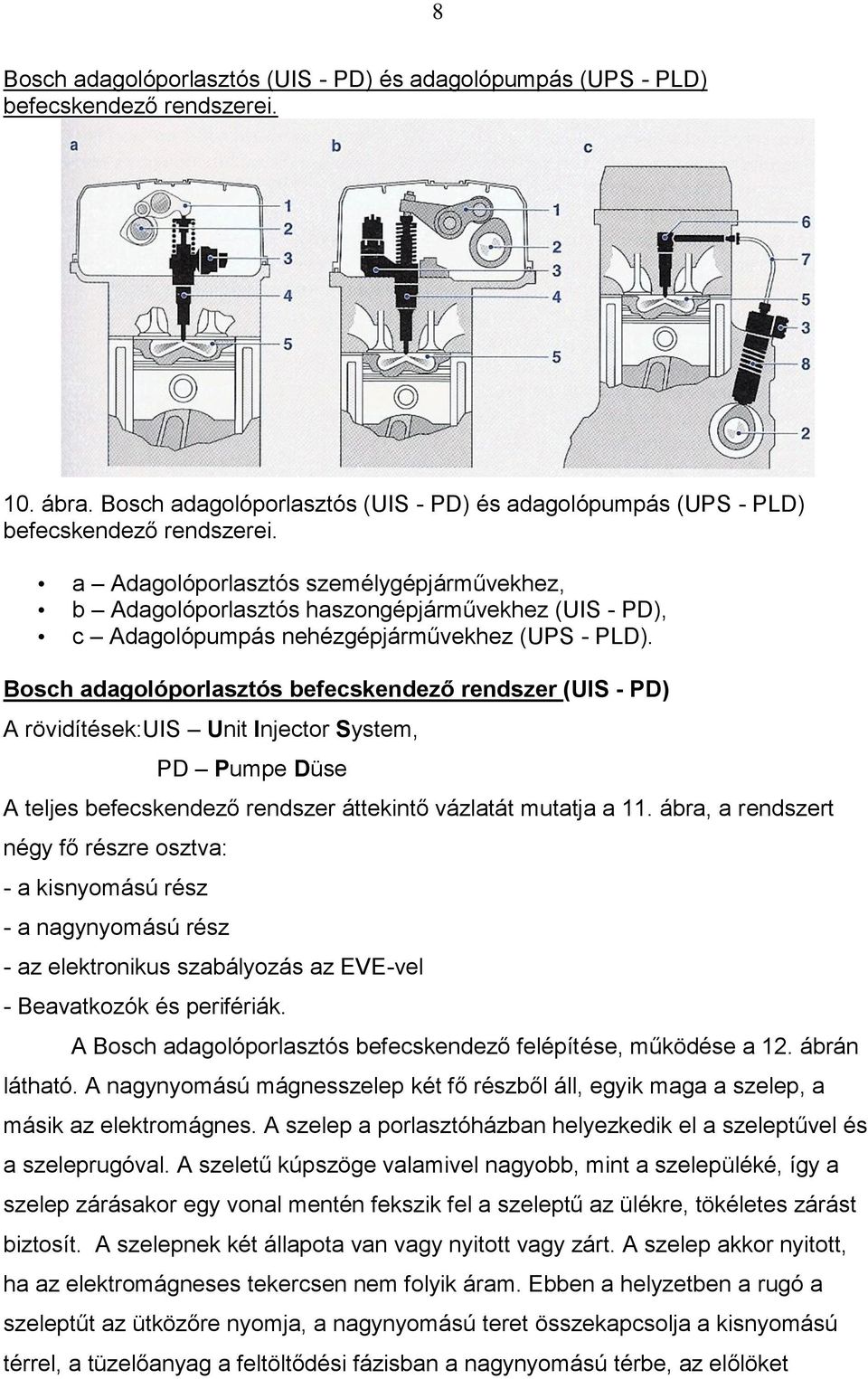a Adagolóporlasztós személygépjárművekhez, b Adagolóporlasztós haszongépjárművekhez (UIS - PD), c Adagolópumpás nehézgépjárművekhez (UPS - PLD).