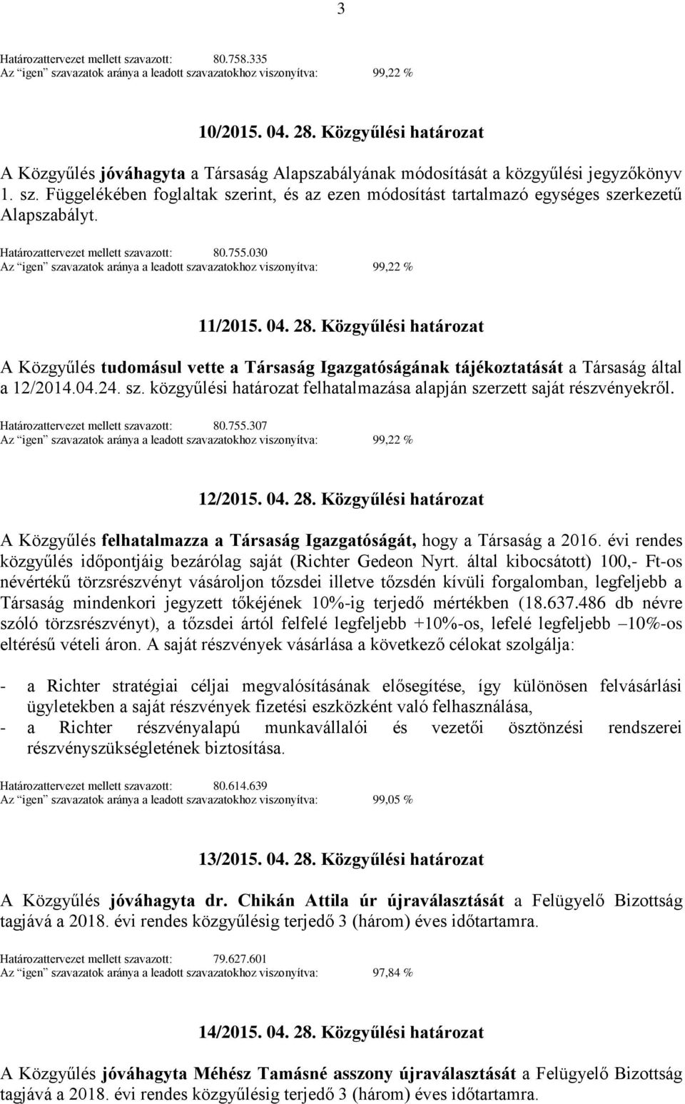 Határozattervezet mellett szavazott: 80.755.307 12/2015. 04. 28. Közgyűlési határozat A Közgyűlés felhatalmazza a Társaság Igazgatóságát, hogy a Társaság a 2016.