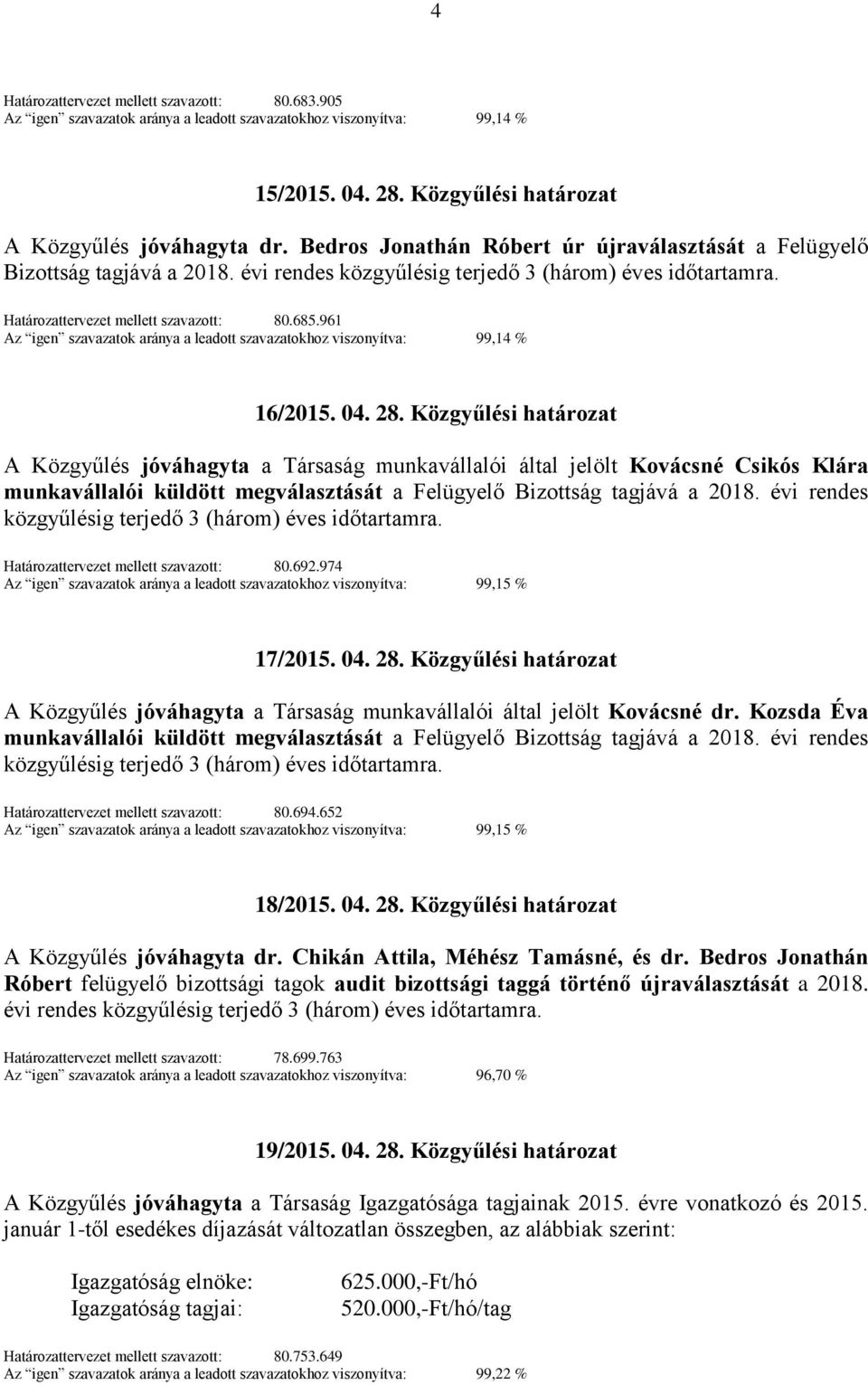 961 Az igen szavazatok aránya a leadott szavazatokhoz viszonyítva: 99,14 % 16/2015. 04. 28.