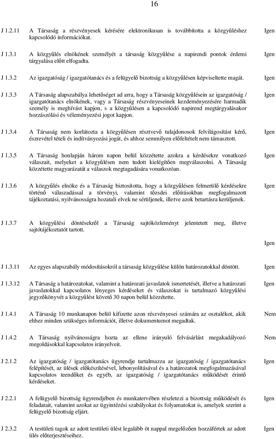 2 Az igazgatóság / igazgatótanács és a felügyel bizottság a közgy lésen képviseltette magát. J 1.3.