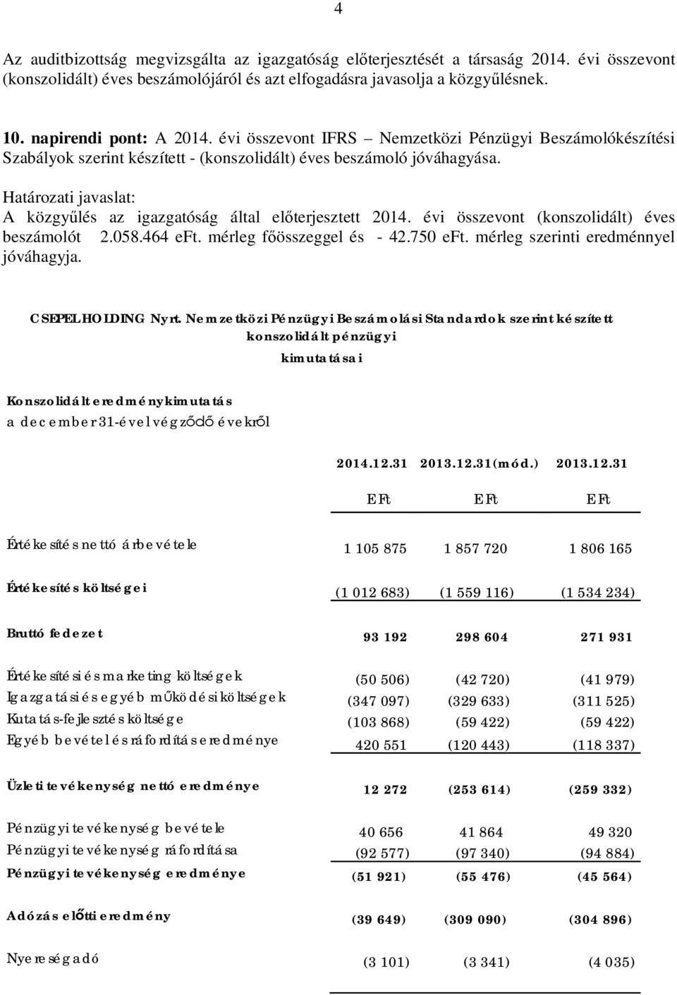 Határozati javaslat: A közgy lés az igazgatóság által el terjesztett 2014. évi összevont (konszolidált) éves beszámolót 2.058.464 eft. mérleg f összeggel és - 42.750 eft.