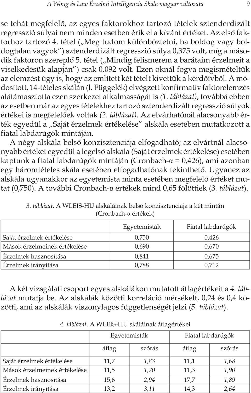 tétel ( Mindig felismerem a barátaim érzelmeit a viselkedésük alapján ) csak 0,092 volt. Ezen oknál fogva megismételtük az elemzést úgy is, hogy az említett két tételt kivettük a kérdôívbôl.