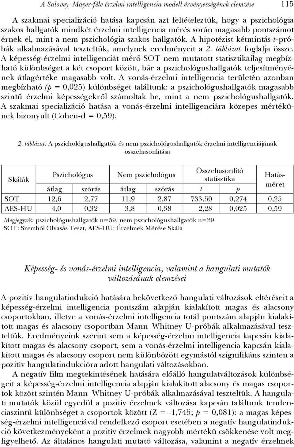 táblázat foglalja össze.