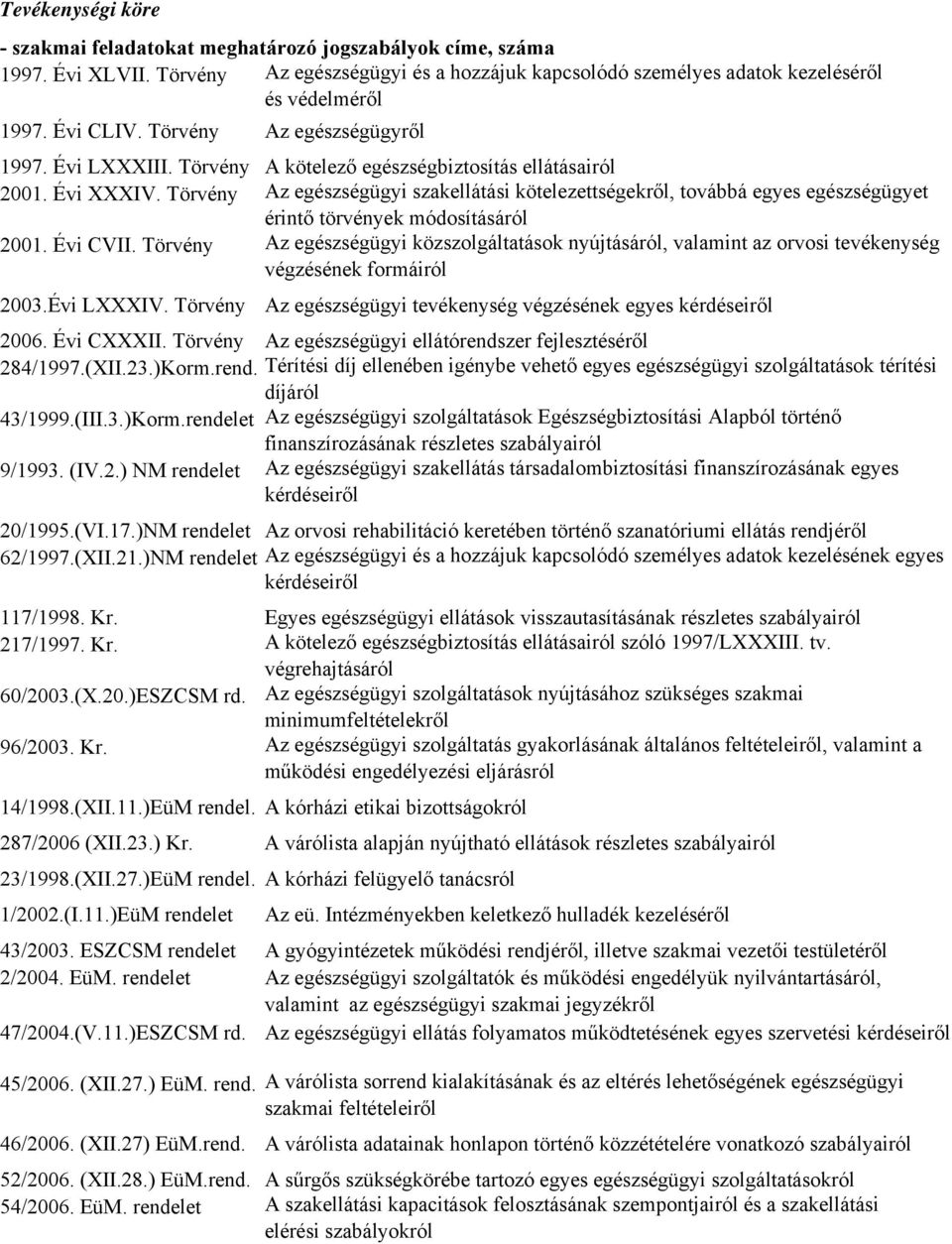 Törvény Az egészségügyi szakellátási kötelezettségekről, továbbá egyes egészségügyet érintő törvények módosításáról 20. Évi CVII.