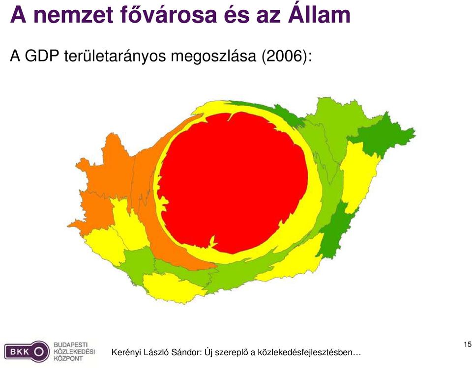 területarányos