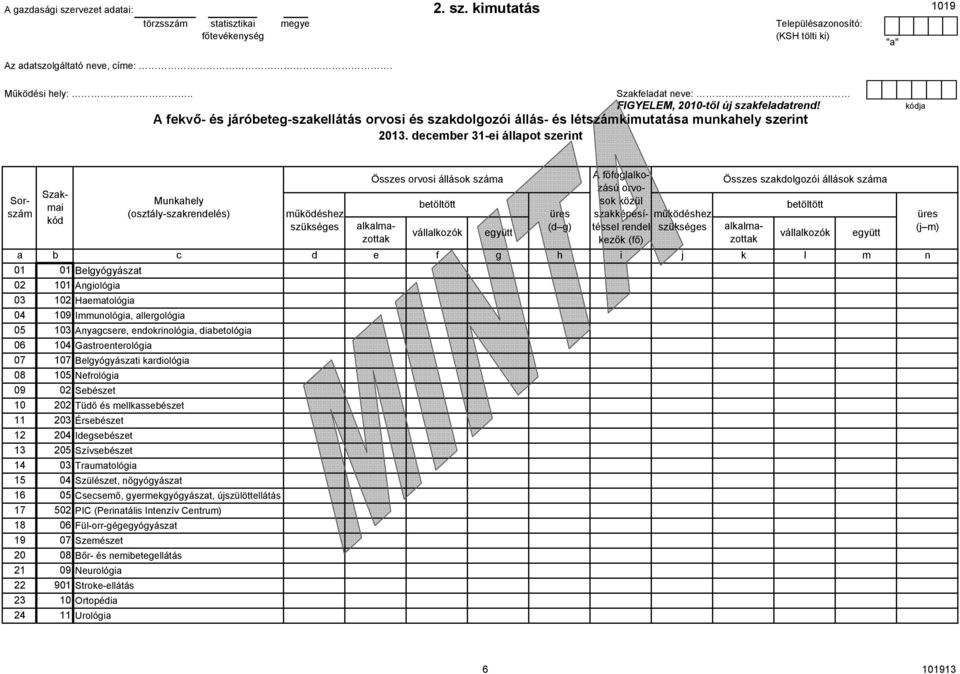 Immunológi, llergológi 103 Anygsere, enokrinológi, ietológi 104 Gstroenterológi 107 Belgyógyászti kriológi 105 Nefrológi 02 Seészet 202 Tüő és mellksseészet 203 Érseészet 204 Iegseészet 205